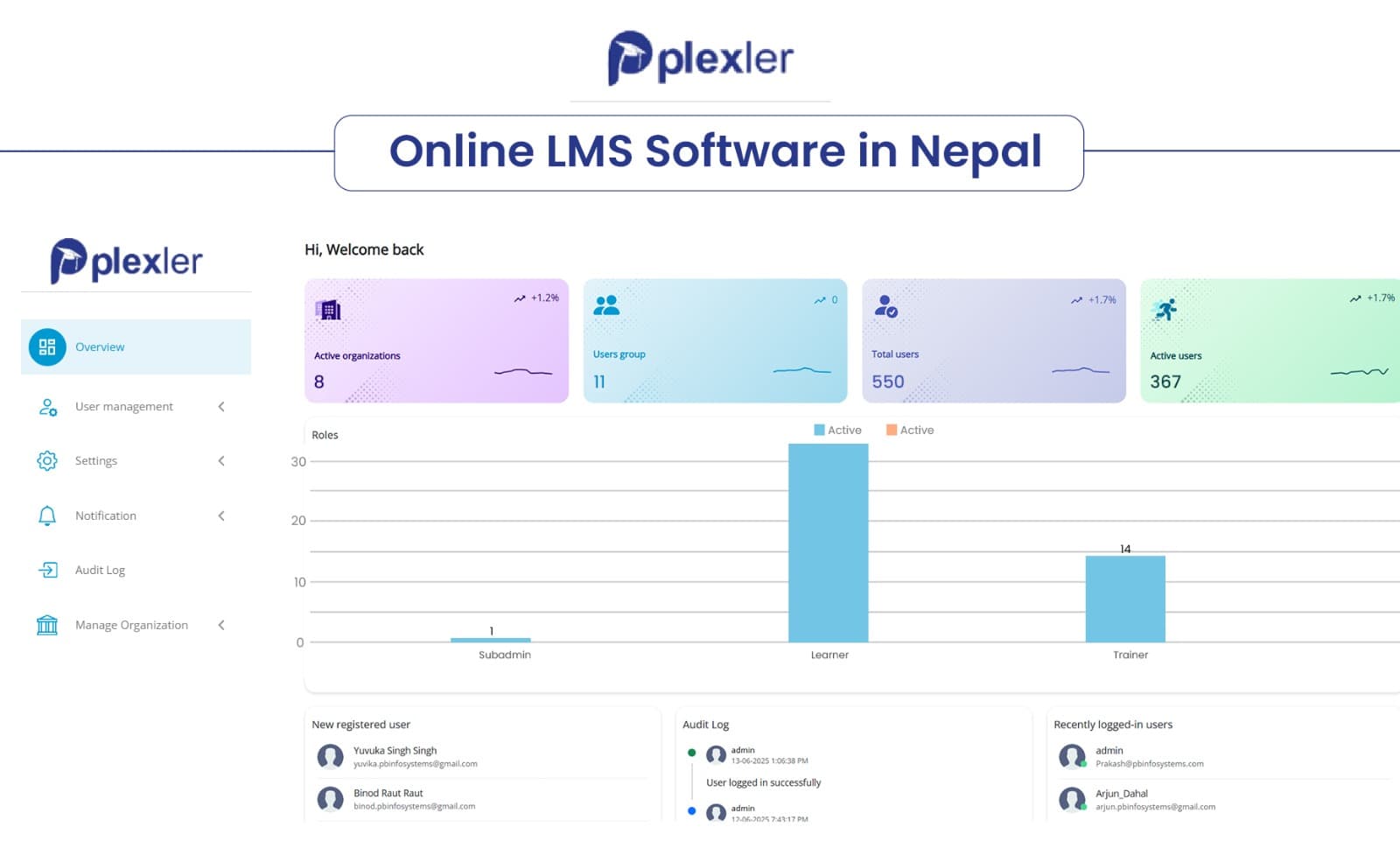 Plexler central admin console image